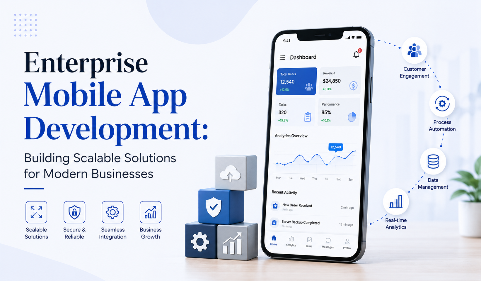 Enterprise Mobile App Development: Building Scalable Solutions for Modern Businesses
